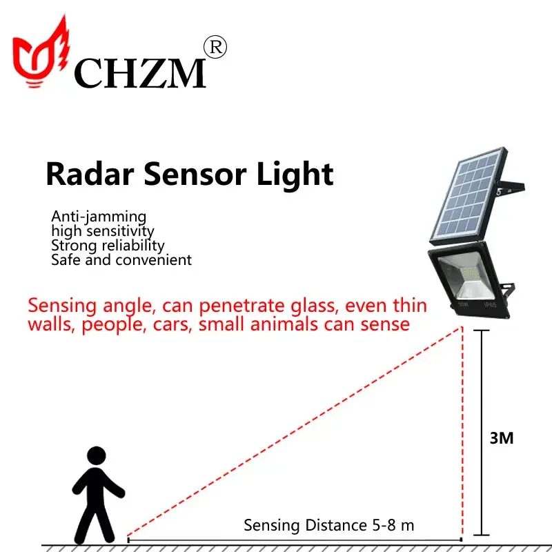 CHZM DC12V 24V 220V 110V 30W 50w 100w 200w Outdoor  waterproof IP66 led solar spotlight