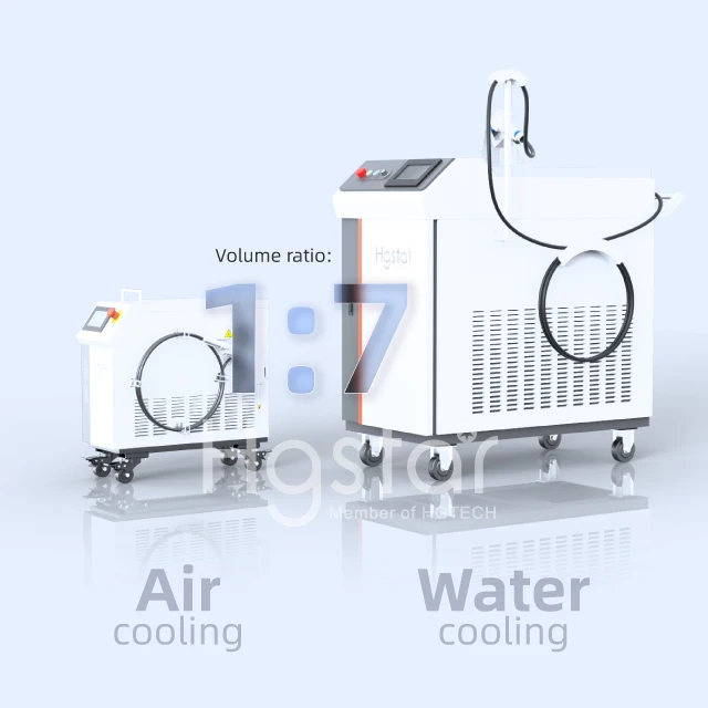 HGSTAR local after-sales laser welding machine andes welding machine laser welder for metal 1500W