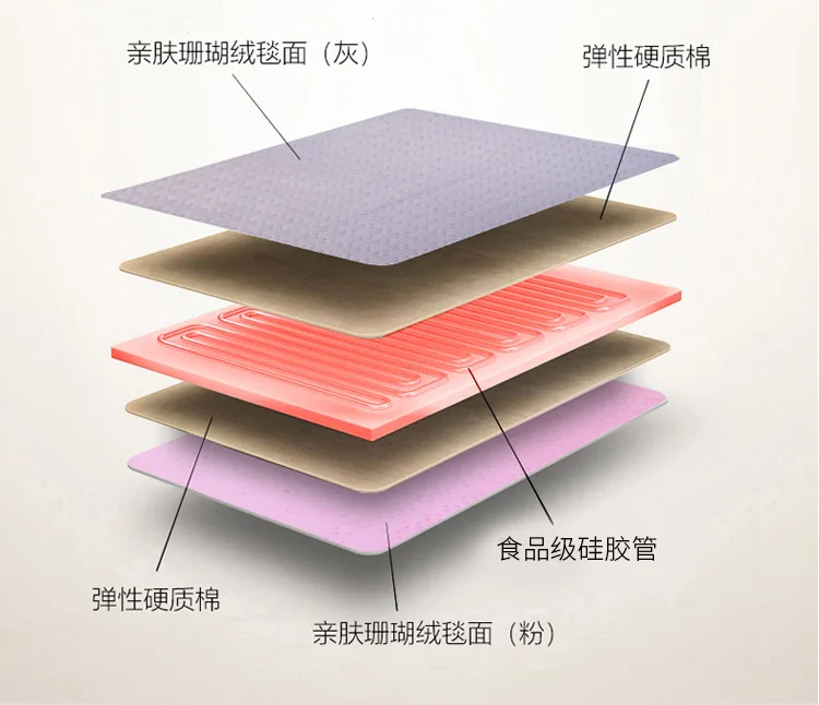 Electric Heating Blanket Heating Mattress Intelligent Heater Electric Blanket With Two People And Two Divisions