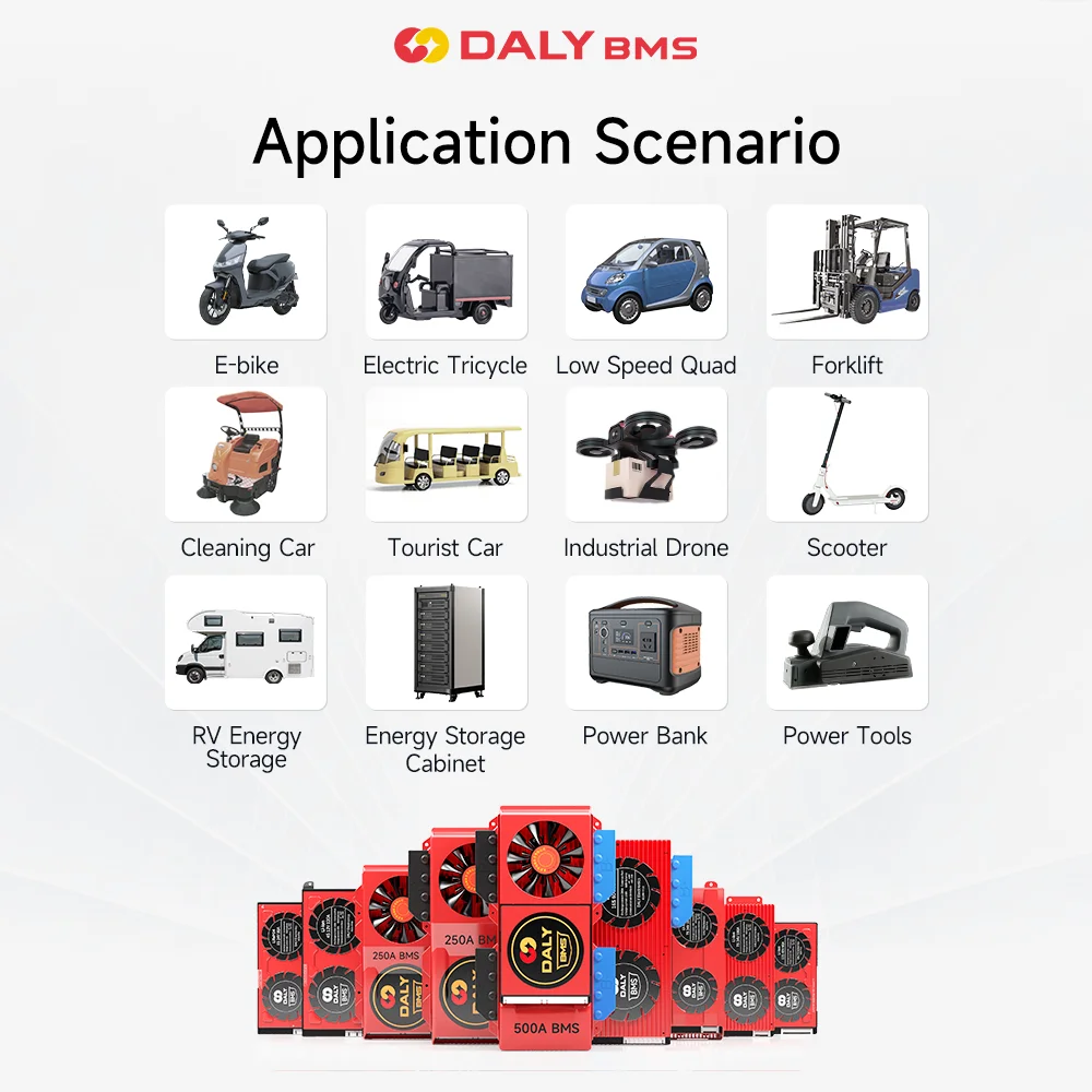 Daly Smart lithium battery lifepo4 BMS 4S 12V Solar Systems 20S 24S 60V 72V 300a 400a 500a home storage high current bms