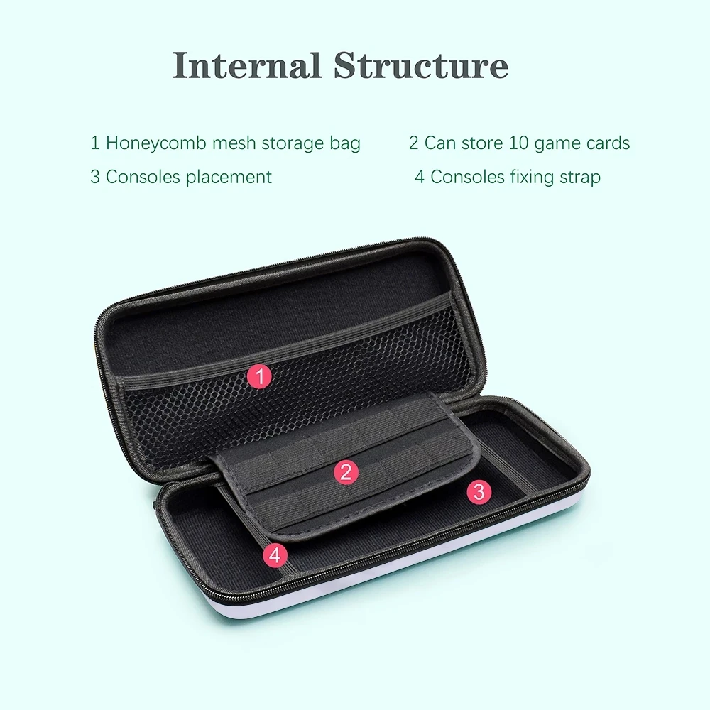 Case For Nintendo Switch OLED Console Carrying Case Protective Pouch Hard Carry Storage Bag Switch OLED Pochette Game Accessory