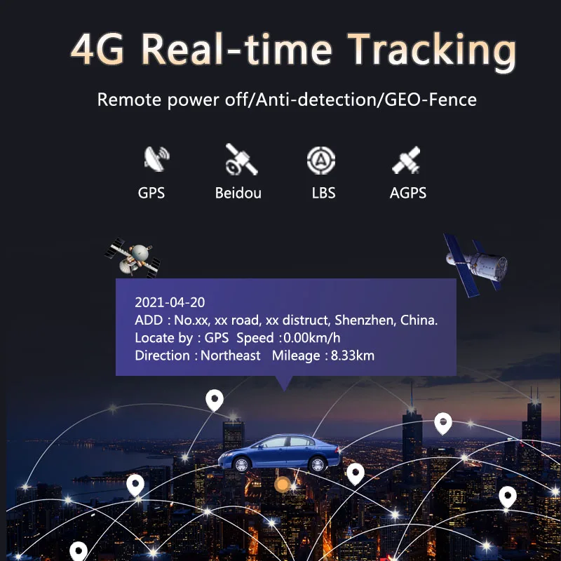  Автомобильный gps-трекер Quectrix gps локатор 4g