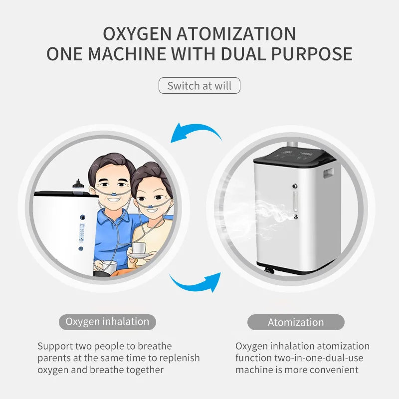 96% medical 10 liter oxygen generator oxygen-concentrator 10 litres oxygen concentrator 10l  cheap prices 10 liters 10 l oxgen