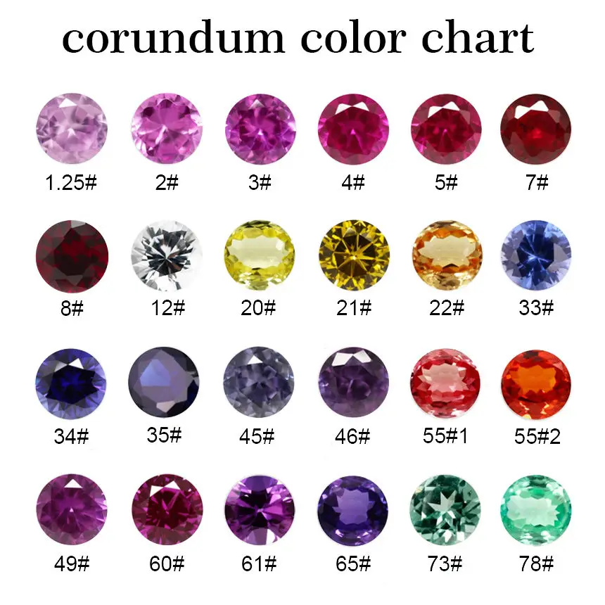 Zircon Gemstones Wholesale factory Price Round Cz Stone Cubic Zirconia corundum stone