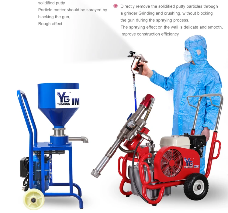 YG Electric Putty grinder putty grinding miller machine