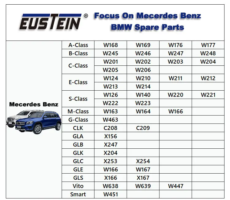 2722000415 Engine Thermostat For Mercedes Benz W211 W212 W221 Car Spare Parts with Popular Price