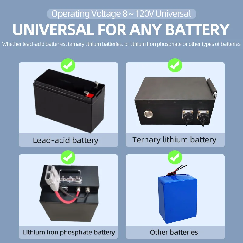 DC 0-200V 50A 1m USB Voltmeter Ammeter Car Battery Tester Capacity Electricity Voltage Monitor for 12v 24v 48v 96v