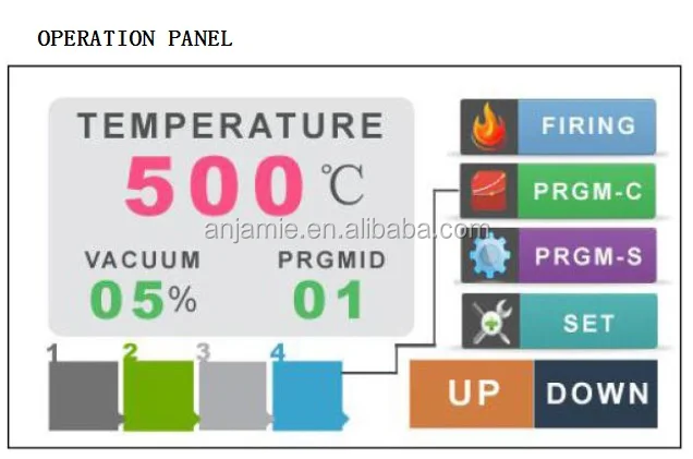 Стоматологическая вакуумная фарфоровая пресс-печь для стекла и керамики E.max