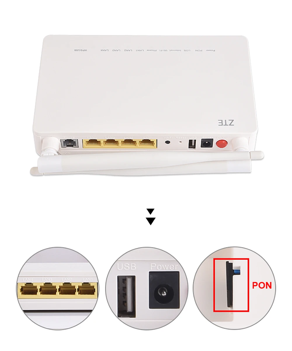  Новинка ZTE F660 V8 1GE 3FE 1POTS 1USB WiFi ONU F609 GPON