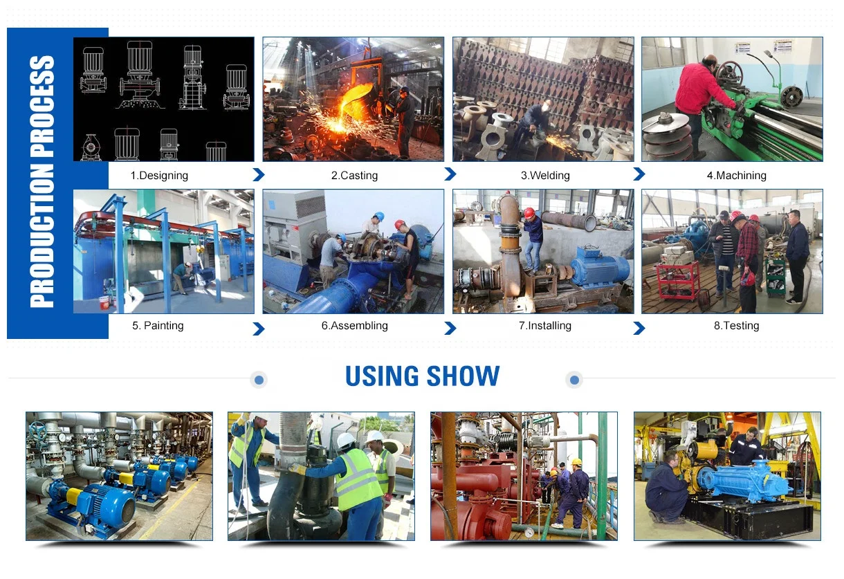Centrifugal Sand Suction River Submersible Slurry Dredger Pump with Agitator