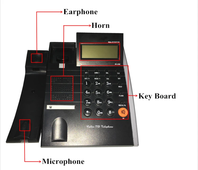 2023 Basic telephone landline telephone for home business office