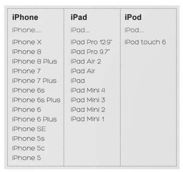 
Fast Charger 8-pin Rock USB Cable For IPhone 