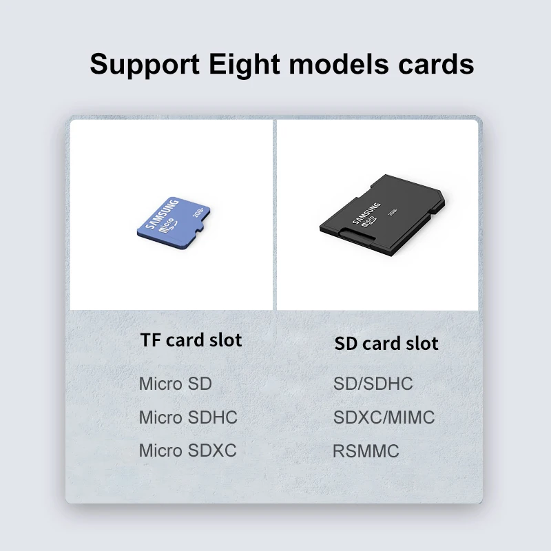 All In 1 USB 3.1 OTG Card Reader SD TF Micro-SD Card Reader Type C USB C Micro USB Memory Support Mac10 Win7/8/xp/vista