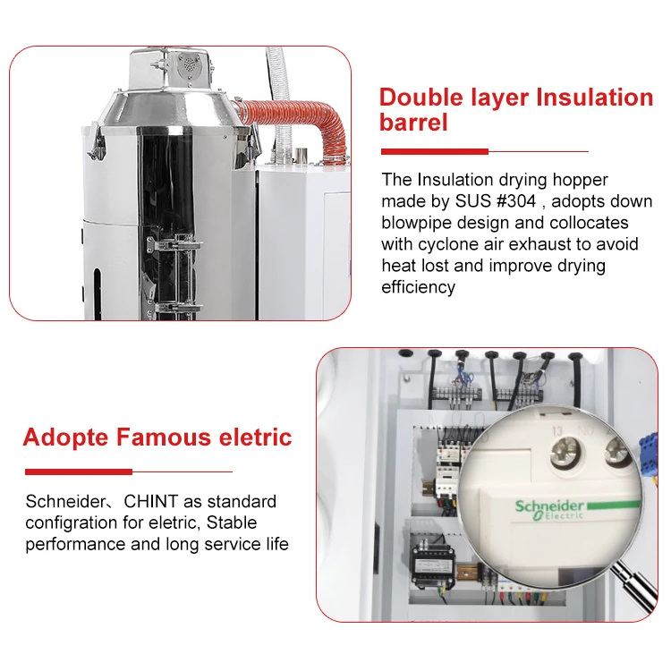 Professional Manufacturer Hot Air Hopper Type Pbt Dehumidifier Dryer For Extrusion Moulding