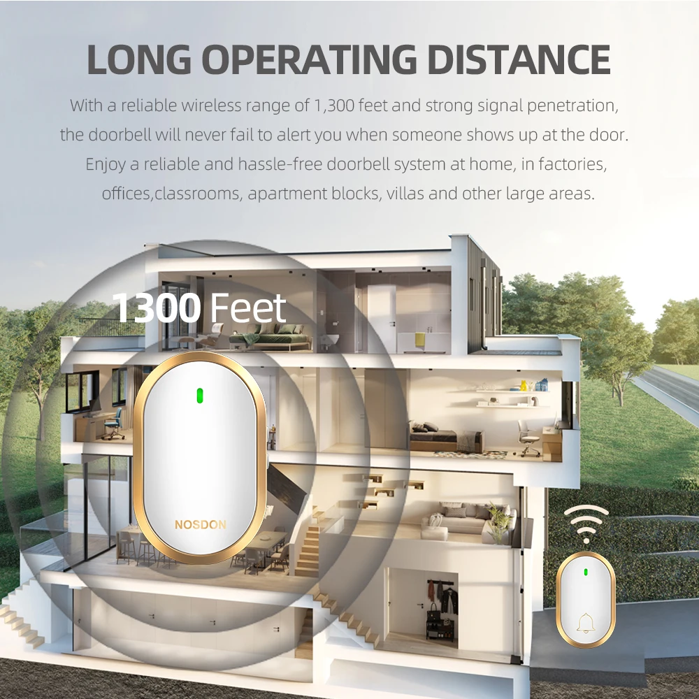 Ip44 Waterproof Wireless Doorbell Up to 300m Low Power Consumption Wireless Doorbell for Home Security