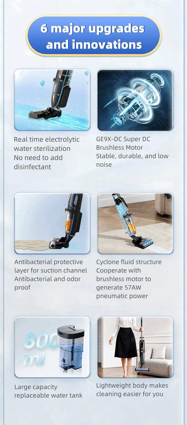 Original 2024 new Portable Powerful Self Cleaning Dry Wet Cordless Handheld Vacuum Cleaner for Home