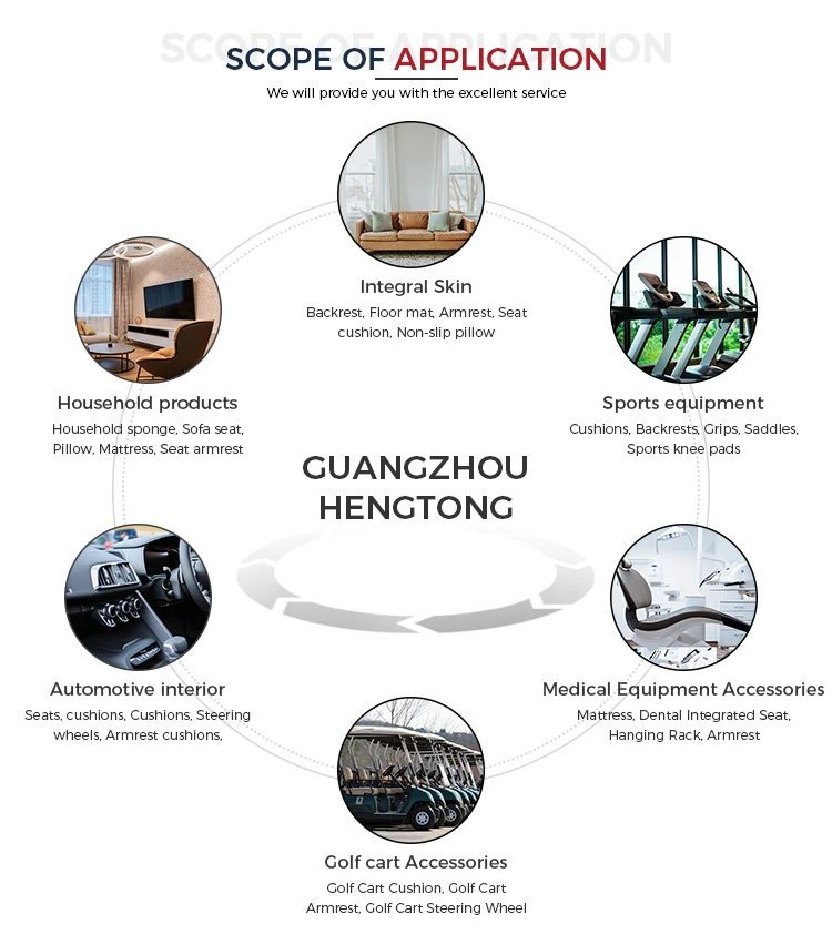 Scope of application.jpg