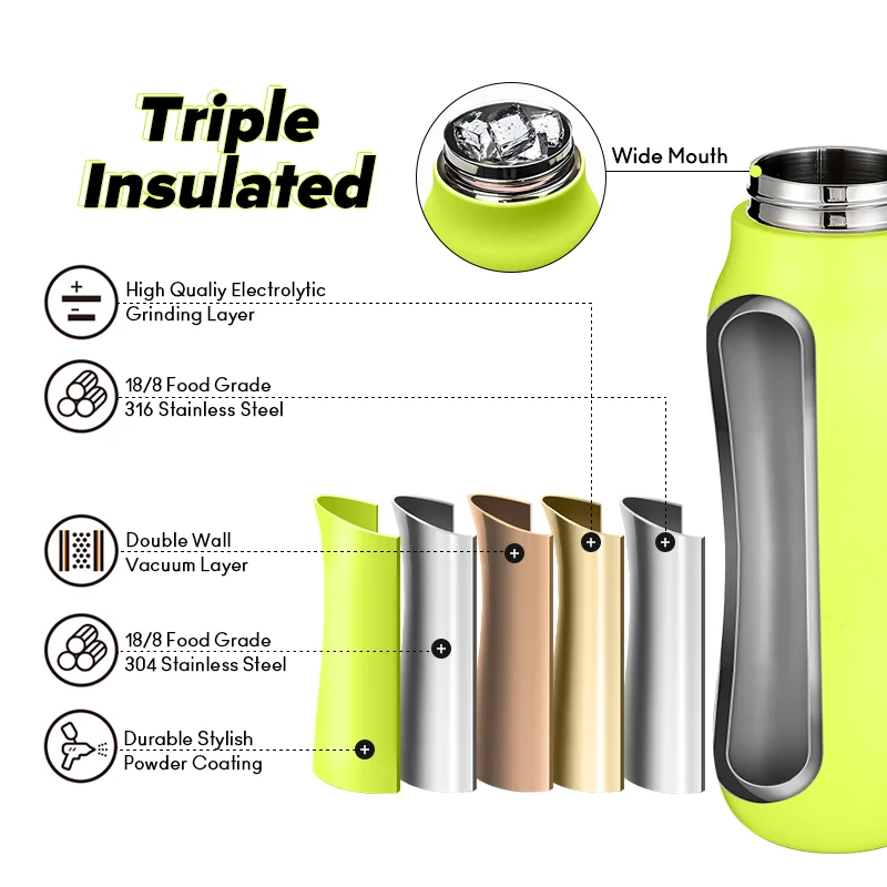 ODM 24oz Gourd Shape Custom Drink Bottle Vacuum Flask Stainless Steel Water Bottle With Custom Color And Lid