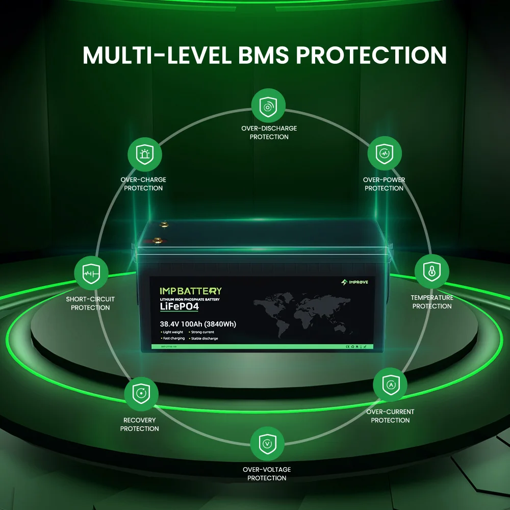 12V 24V 36V 100AH 200Ah Lithium Iron Phosphate LiFePO4 Rechargeable Deep Cell Battery with BMS for RV, Solar, Marine,Off-Grid