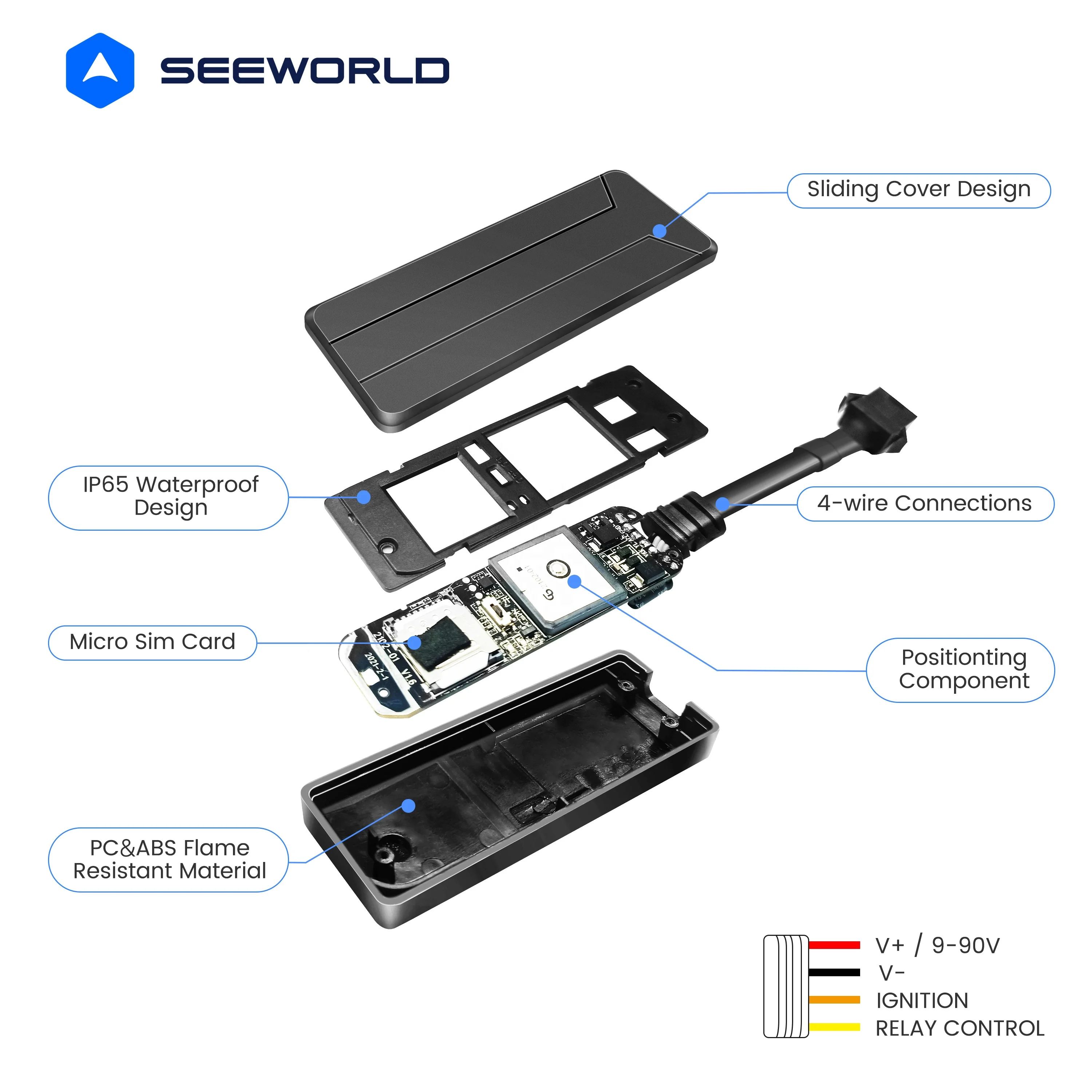 SEEWORLD Best Selling Mini Hidden Rastreador Gps Car Alarm Tracker with Tracking System