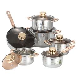 Factory Best Quality Sustainable Pots And Pans Kitchen Stainless Steel Cooking Pot Set Cookware Sets With Glass Lid