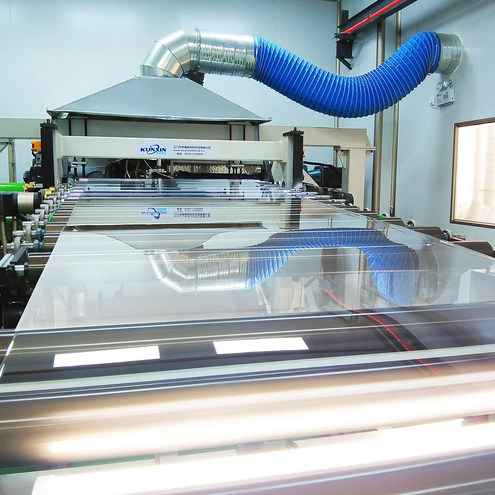 Cut to size thin pure pmma plastic a4 1.5mm 2.5mm transparent acrylic sheet