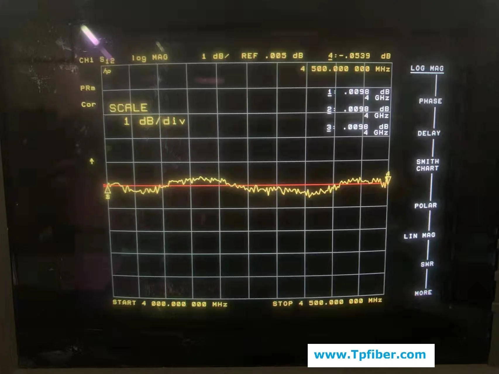 Wholesale TPSA-4F480 4000Mhz-8000Mhz Satellite C-Band VSAT RF Optical Transceiver for SATCOM