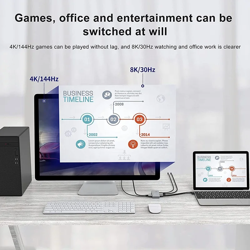 Xput 2 Port 8K 1.4 DP USB KVM Switch 2-Port Dual Monitor Displayport and USB KVM Switch 8K 60Hz 4K 144Hz