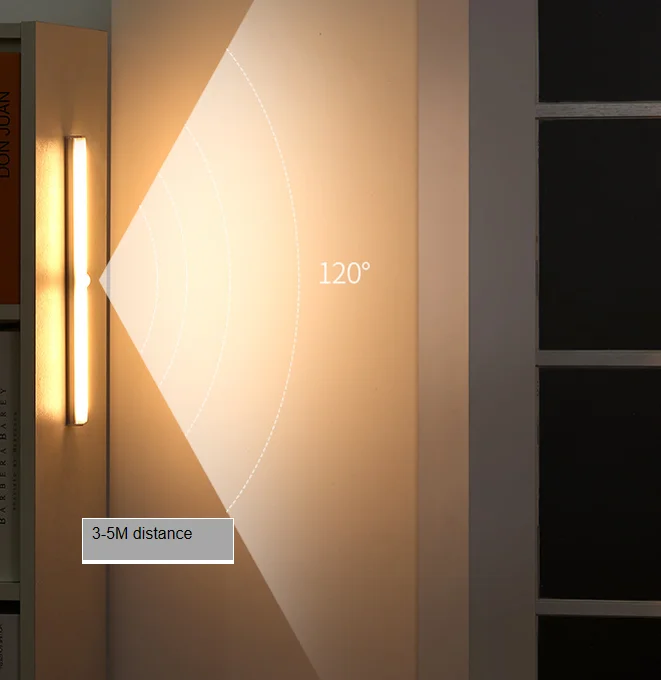 Usb Rechargeable Human Automatic Bedside Corridor Aisle Smart Body Sensing Night Led Emergency Light