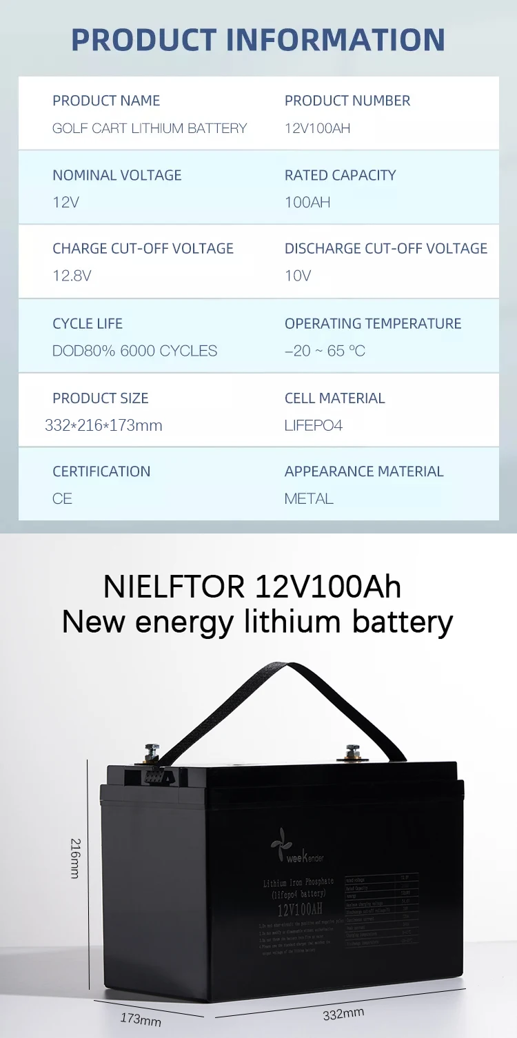 2024 оптовая продажа литий-ионные аккумуляторы 12 В 100 А/ч.