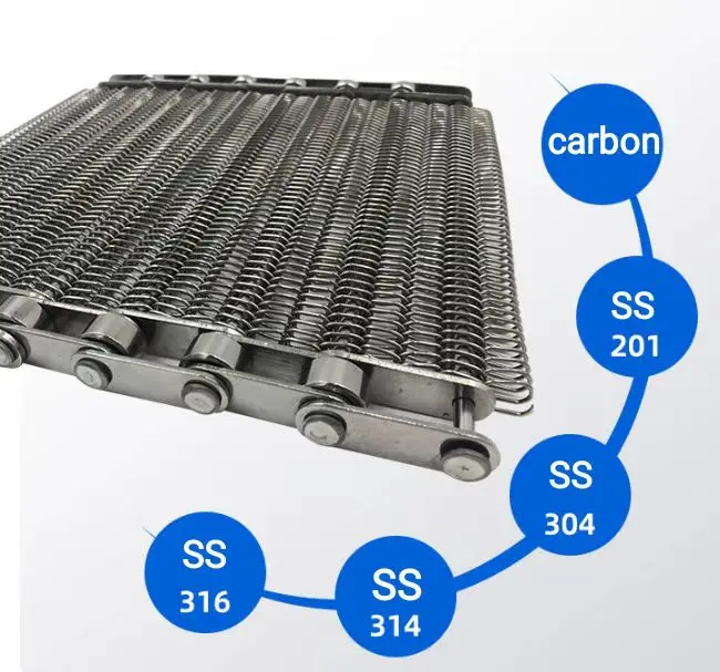 Factory Hot Sale 304 314 316 316 Stainless Steel Spiral Chain Driven Metal Wire Mesh Conveyor Belt For Can Conveyor