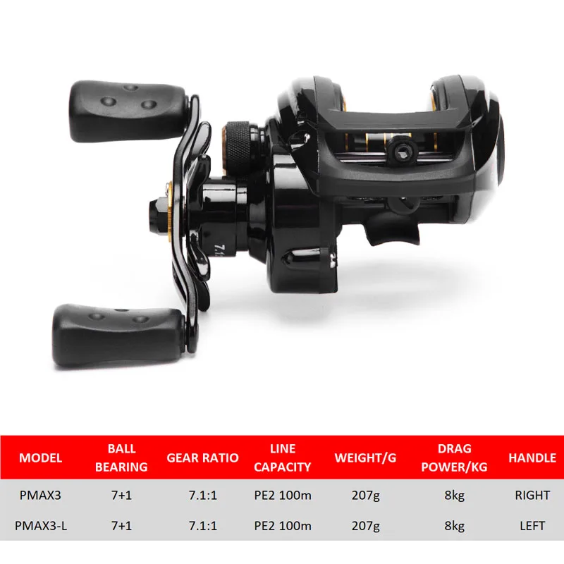 Abu Garcia PMAX3 литая Рыболовная катушка карбоновое сопротивление коэффициент передачи 8 кг 7 1: 1 + шариковые подшипники магнитный тормоз рыболовная