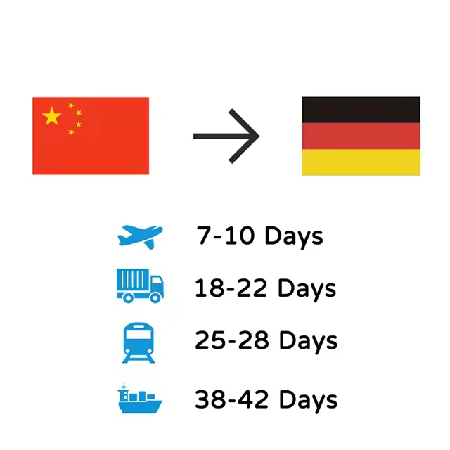 Private air Truck Sea Railway DDP Dropshipping Shipping Product Sourcing Freight Agent Forwarder China to Germany ES Warehouse