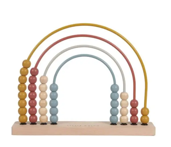 Mathematical Calculation 4-6-year-old Counting Beads Addition And Subtraction Wooden soroban abacus