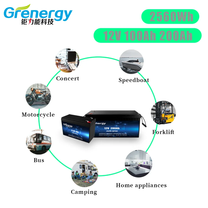 Shenzhen renewable energy lithium ion batteries use grade A cell  lifepo4 battery