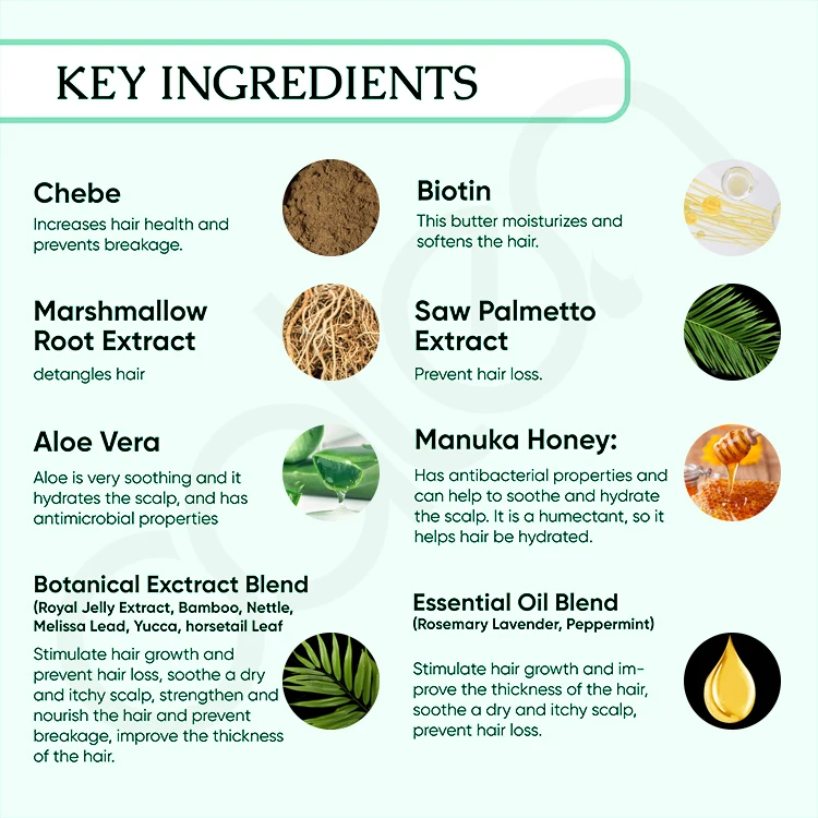 OALEN 120ML OEM Nourishing Hair Spray Thinning Moisturizing Keep Crimp Chebe Hair Growth Spray Oil Hair