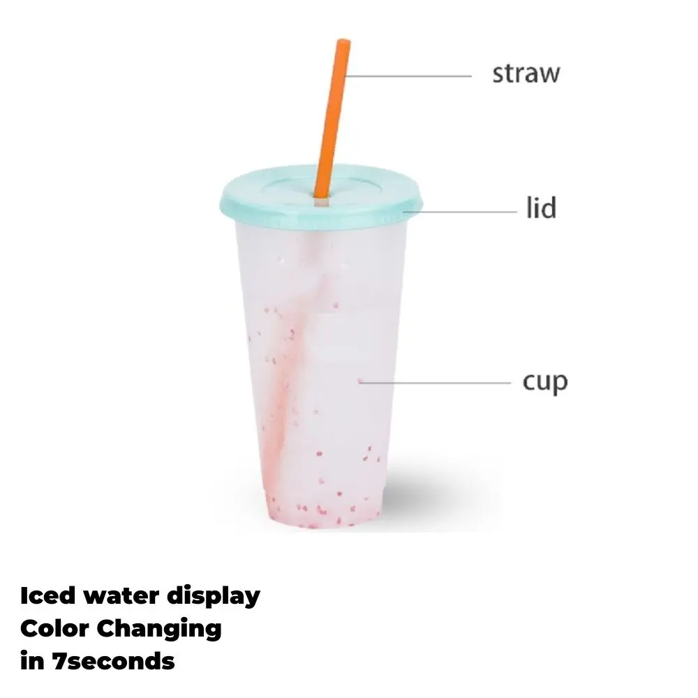 24oz Hot Color Changing Cups With Lids And Straws Bpa Free Plastic Magic Mug Color Changing Confetti Cup  16 oz