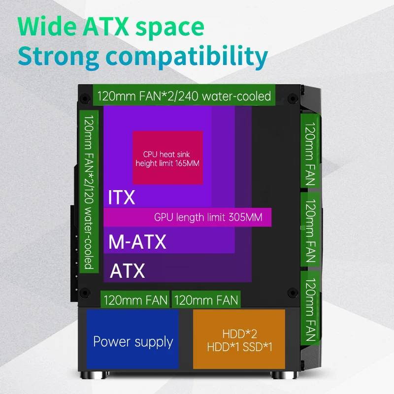 SNOWMAN Customized Logo Woven Ribbon PC Case With Transparency Tempered Glass Side Wide ATX PC Gaming Cases
