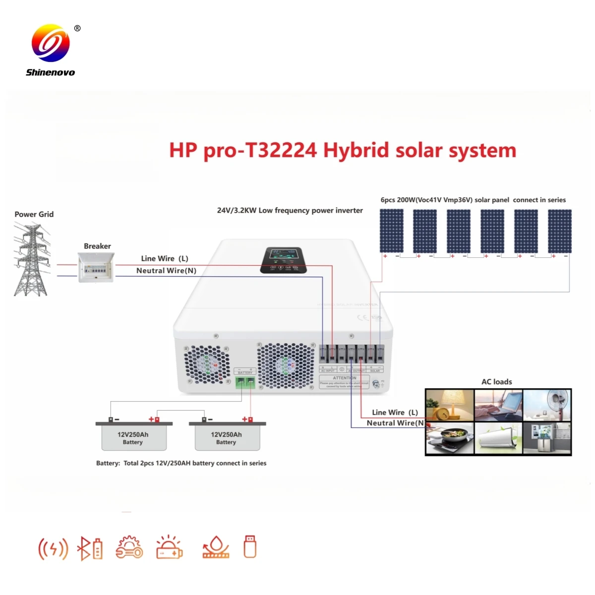High Frequency 1000w 220 12V 24V MPPT 60A Controller APP optional Work Without Battery Hybrid Solar Inverter charger