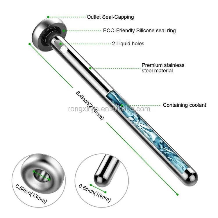 Amazon #1 Seller Beer Chiller Cooler Stick, 2 Pack LFGB Approval Stainless Steel Chilling Sticks Gifts for Men and Women