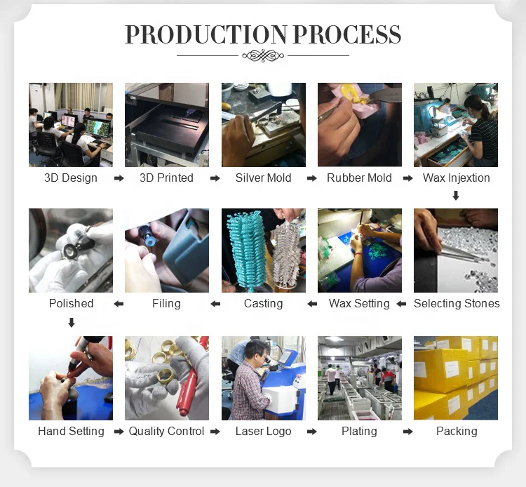 Best Jewelry Butterfly Shape European Diamond Simulation Yellow Diamond S925 Sterling Silver Bow Style Brooches&Ring Women