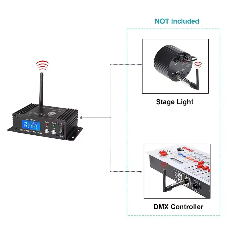 New 2.4G Wireless Transmitter Signal Transmitting Receiver For Stage Light
