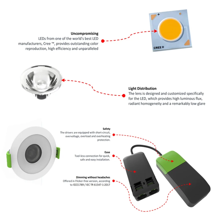 Slim Round Led Aluminum Surface Hotel Recessed Led Downlight Adjustable 8w 9w 11w 12w Led Lamp Down light