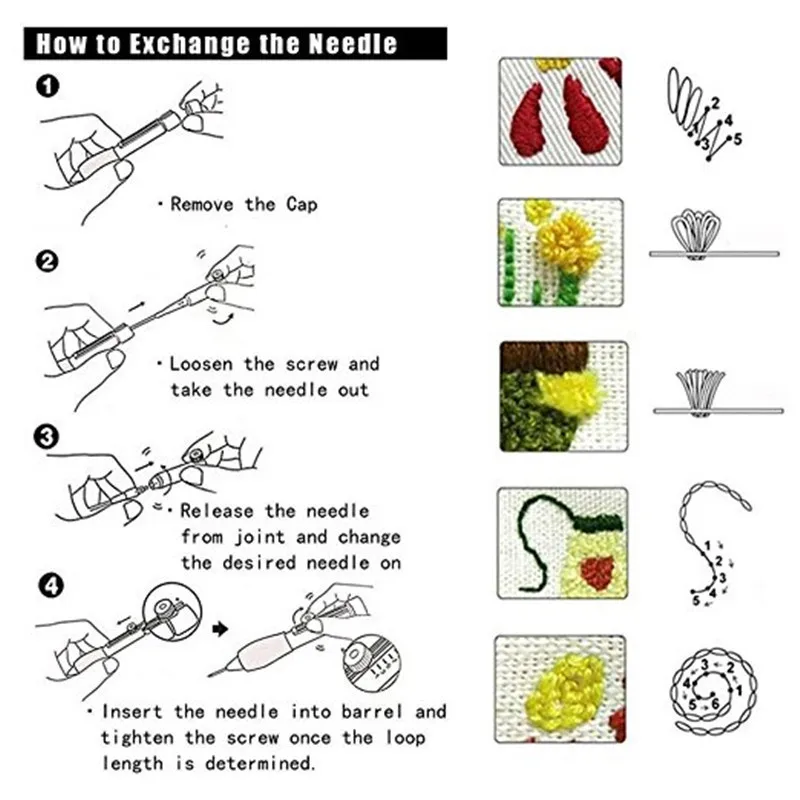 Wholesale Punch Needle Set 3 Needles 2 Thread Sewing Craft Tools DIY Craft Knitting Sewing Tool Magic Embroidery Pen