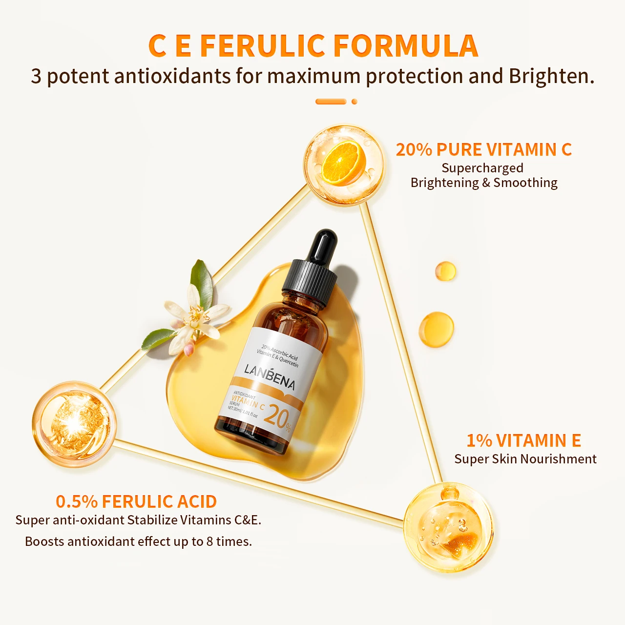 LANBENA timeless vitamin c darkspot ceramide night face serum white discoloration orchid centella asiatica licorise root serum