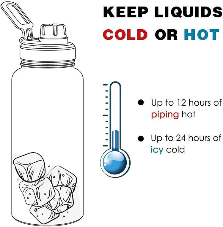 Custom logo Wide Mouth Flask 18oz 22oz 32oz Stainless Steel Vacuum Insulated Sports Powder Coated Water Bottle With Button Lid