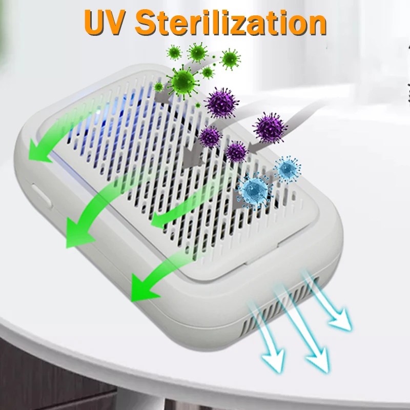 Заводской мини-очиститель с разъемом, hepa-ионизатор, УФ стерилизационное оборудование, озоновый очиститель воздуха