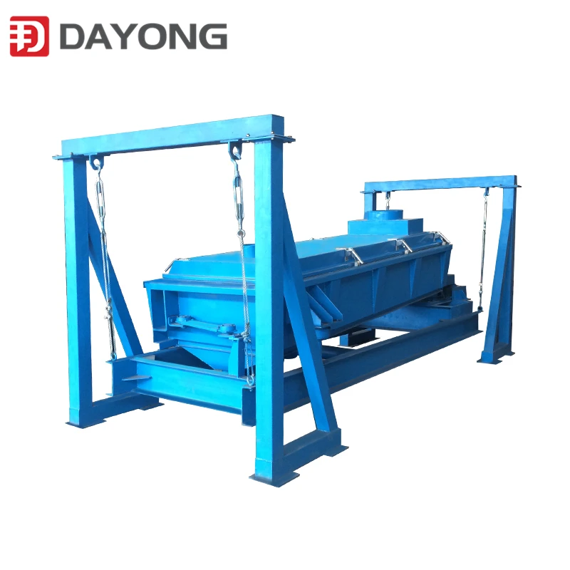 Gyratory Vibrating Screen Industrial Vibrating Sieve Machine For Classification