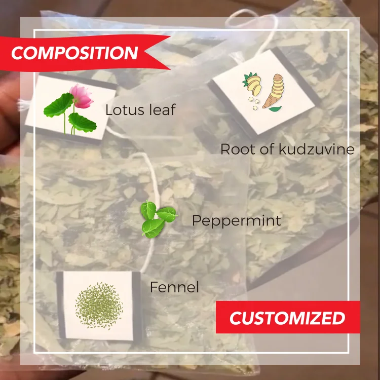 Customized Detox and Slim Down with Our Powerful Slimming Tea Formula