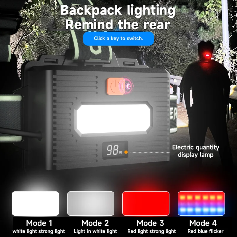 for camping Portable rotating mining lamp emergency type-c light aluminum rechargeable zoomable cob led  motion sensor headlamp